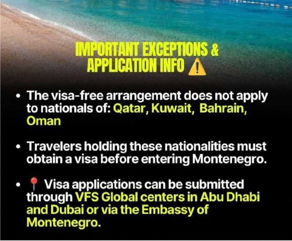 GCC Nationalities Excluded from Montenegro’s UAE Visa-Free Scheme